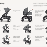 UPPAbaby - Vista V3 - Poussette - Greyson