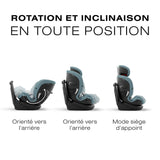 Cybex - Callisto G - Siège d'auto tout-en-un 360 rotatif