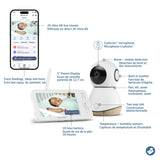 Maxi Cosi - Moniteur See Pro 360 - CryAssist