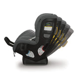 UPPAbaby - Rove Car Seat - Greyson