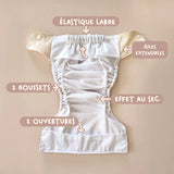 La Petite Ourse - Couche à poche - Évolution - Avion
