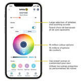 Safety 1st - Lumière Connected Home
